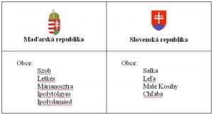 Projekt